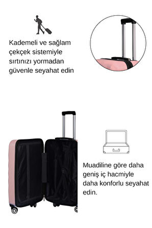 2'li Valiz Seti Polikarbon Büyük Boy – Kabin Boy Valiz Rose 1809