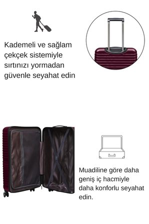 2'li Valiz Seti Polikarbon Büyük Boy – Orta Boy Valiz Bordo 1811