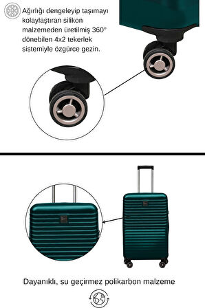 2'li Valiz Seti Polikarbon Orta Boy - Kabin Boy Valiz Petrol 1811