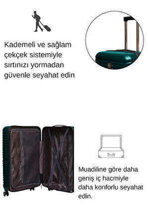 2'li Valiz Seti Polikarbon Büyük Boy – Orta Boy Valiz Petrol 1811