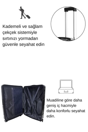 Büyük Ve Kabin Boy %100 Polikarbon Valiz Karbon Siyah 1807