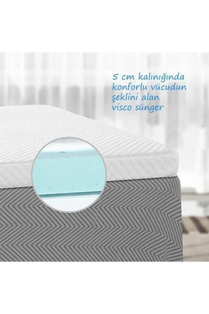 Elyaf Sepeti Lastikli Ortopedik Yıkanabilir Kılıflı Visco Yatak Koruyucu Yatak Pedi 90x200