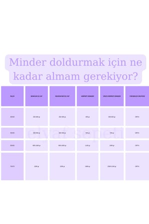 Elyaf Sepeti %100 Silikonlu 1.kalite  10 Kg Beyaz Boncuk Elyaf Amigurumi Yastık Minder Dolgusu