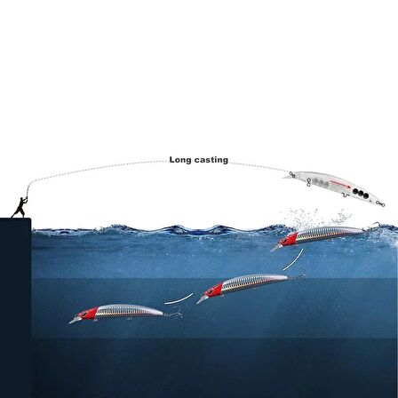 23gr.14.5cm Rapala Lures Suni yem,Levrek,Lüfer Ailesi Sahte Yapay Yem