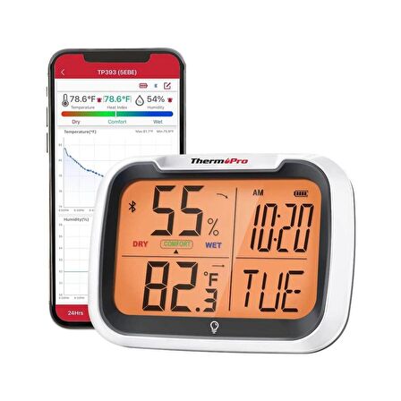 Thermopro TP393 APPli Saatli Limit Aşım Uyarılı  Iç Mekan Sıcaklık ve Nem Ölçer Termometre