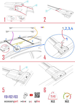 Volkswagen Caddy 4 (SB) 2020 ve Sonrası ile Uyumlu FLY Model Ara Atkı Tavan Barı Siyah 2 Adet