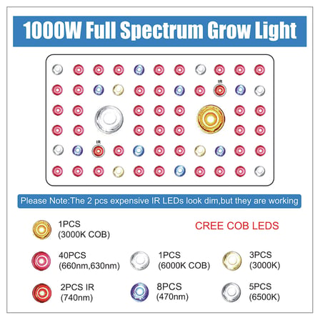 Phlizon L2 COB 245 W Bitki Yetiştirme Lambası Full Spectrum LED