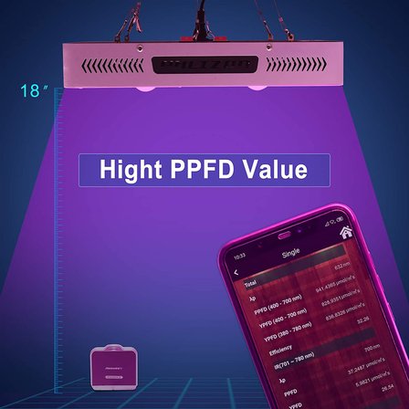 Phlizon L2 COB 245 W Bitki Yetiştirme Lambası Full Spectrum LED