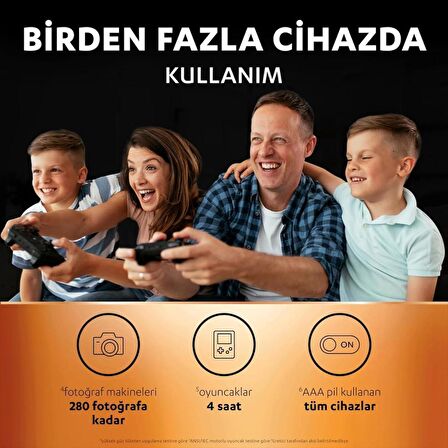 Duracell Şarj Edilebilir AAA 900mAh Piller, 2 Li Paket