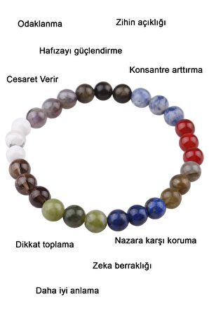 Doğal Taş Öğrenci Başarı Bilekliği Ametist-Havlit-Akik-Sodalit-Yeşim-Dumanlı Kuvars-Labradorit-Obsidyen - 300286