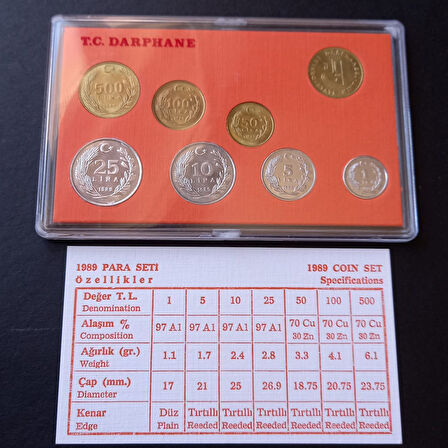 Escoines Koleksiyon 1989 Darphane Tedavül Seti ÇİL/PROOF - 3996367081e8c82516