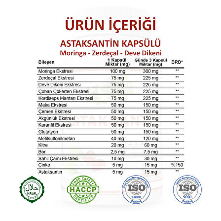 Astaksantin Kapsül (ASTAXANTHİN CAPSULE)