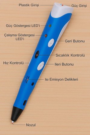 3d Çizim Yazıcı Kalemi Mavi-hayalinizdeki Çizimi Yapın