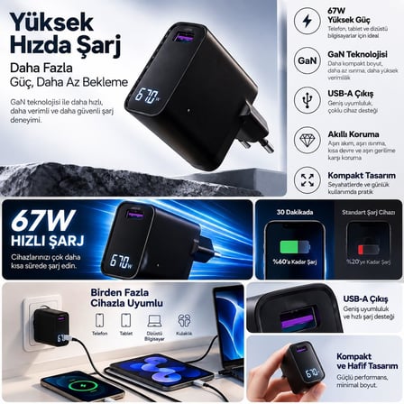 67W GaN Dijital Güç Göstergeli USB-A Hızlı Şarj Adaptörü- Anlık Watt Ekranı
