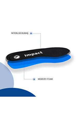 SG02 | Yumuşak Memory Foam Hafızalı, Ayak Şeklini Alan, Konfor, Günlük Ve Spor Iç Tabanlık