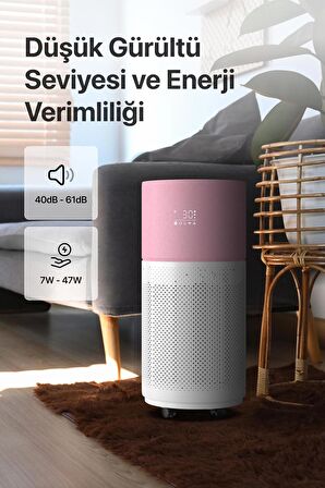 Akıllı Hava Temizleyici, Air Purifier, Mobil Uygulama ile Denetim, 70 m2 Etkili, 3 Katmanlı HEPA13 Filtreli Hava Temizleme Cihazı Pembe