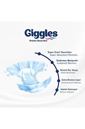 Yetişkin Bel Bantlı Hasta Bezi Small 30'lu 2 paket 60 adet