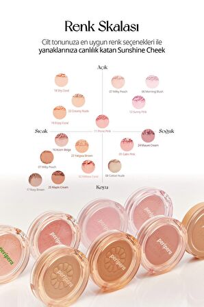 Pastel Tonlarda Sebum Dengeleyici Toz Allık Peripera Pure Blushed Sunshine Cheek (04 Hazel Orange)
