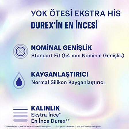 Durex Chill 30'lu Karma Paket Prezervatif