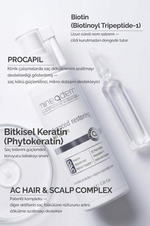 Mineaderm Advanced Restoring Hair Serum 100 ml
