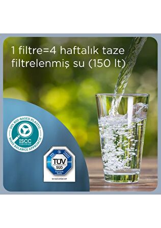 BRITA MAXTRA PRO ALL-IN-1 Yedek Su Filtresi 5'li 