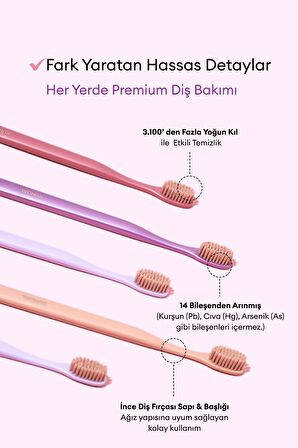 Taşınabilir Özel Kılıflı Diş Macunu ve Diş Fırçası Seti KUNDAL Premium Dental Care Travel Set