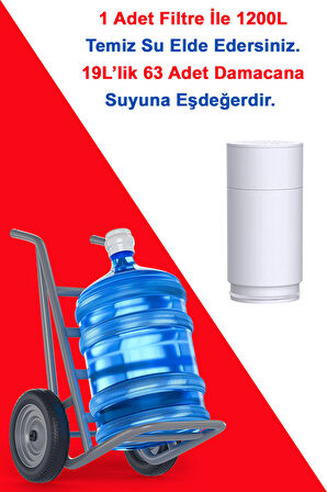 Greentech Water UF Membran Filtreli Kartuş  / GW-C01