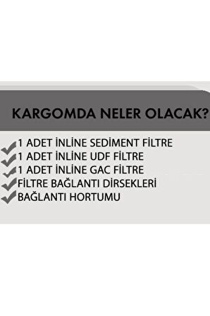 Kapalı Kasa Su Arıtma Cihazı Inline Filtresi 3lü Filtre Set
