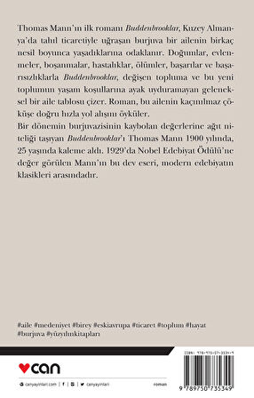 Buddenbrooklar