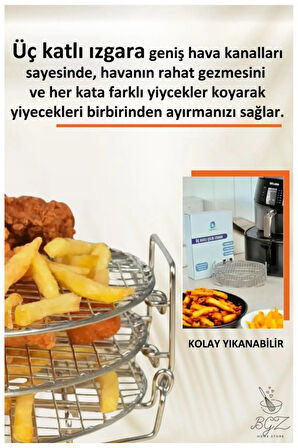 Fritöz Izgarası