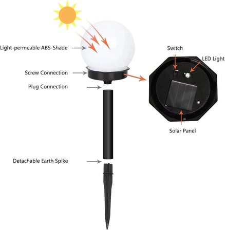 3'lü Güneş Enerjili Solar Bahçe Lambası Yuvarlak LED Çim Aydınlatma Dekoratif Dış Mekan Aydınlatma