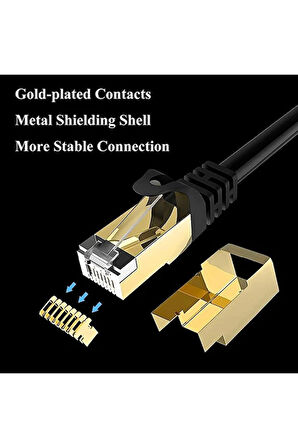 3 Metre 3mt Cat7 Patch Kablo Cat7 Ethernet Kablosu 10gbps Internet Kablosu Rj45 Network Cord Patch