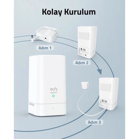 Anker eufy Homebase 2 Ana Ünite Ek Şarj Cihazı Teşhir