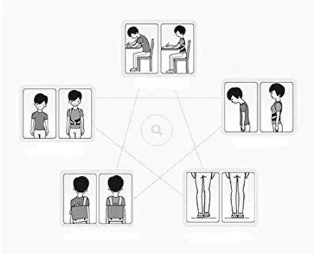 Balenli Neni Nesil Kamburluk Önleyici Dik Duruş Korsesi