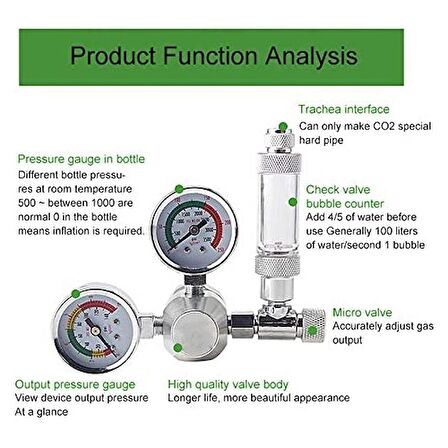 ZRDR Wyın Damla Sayaçlı Co2 Regülatörü