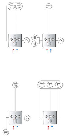 Grohe Grohtherm Smartcontrol 29149000 Gümüş Banyo Bataryası