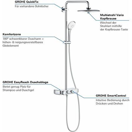 Grohe Euphoria SmartControl System 260 Mono Duvara Monte Termostatik Bataryalı Duş Sistemi - 26509000