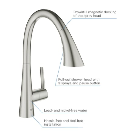 Grohe Eviye Bataryası Spiralli 2 Fonk. Zedra Super Steel-32294DC2