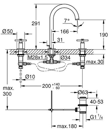 Grohe Atrio 3 Delikli Lavabo Bataryası 1/2" M-Boyut
