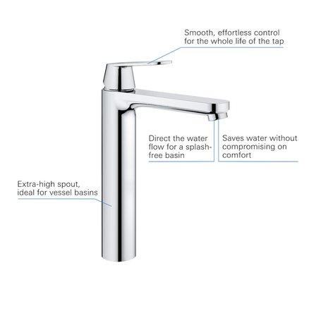 Grohe Çanak Lavabo Bataryası Eurocosmo XL Boyut Krom - 23921000