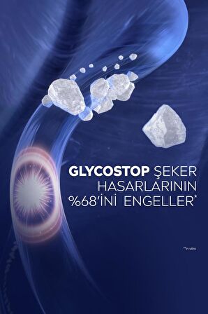 Q10 Kırışıklık Karşıtı Çift Etkili Cilt Serumu 30ml, Saf Q10, Şeker Sebepli Kırışıklık Önleyici