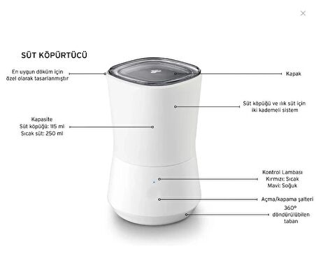 Tchibo Elektrikli Süt Köpürtücü, Siyah