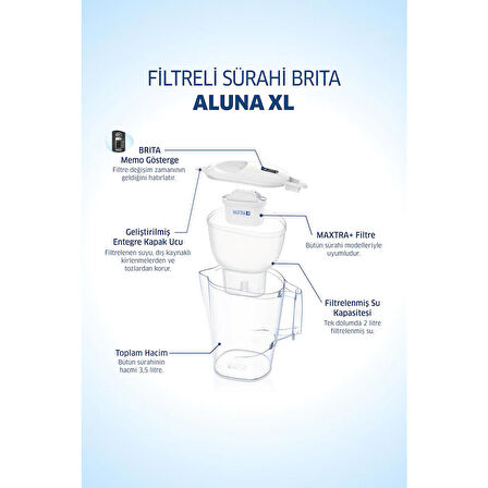 BRITA Aluna XL Filtreli Su Arıtma Sürahisi - Beyaz