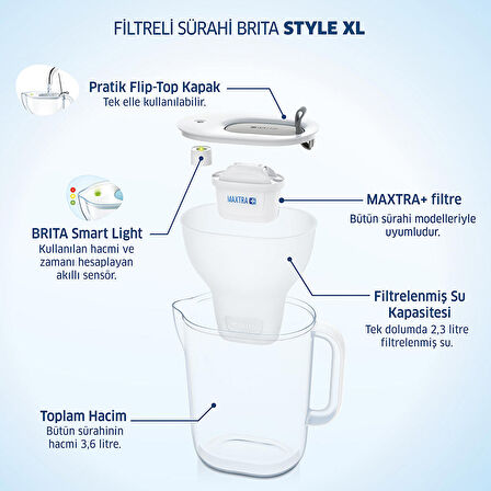 Brita Style XL Filtreli Sürahi Gri 3,6 lt