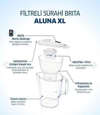 Brita Aluna Xl Su Arıtma Sürahisi -3,5 Lt. Beyaz