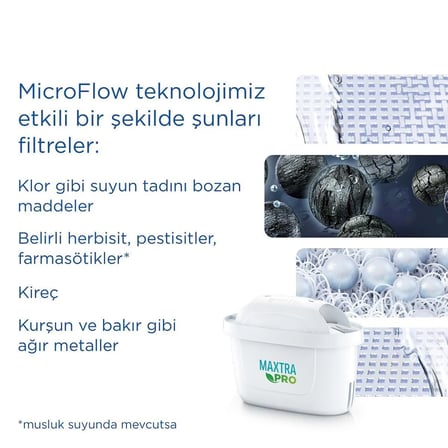 BRITA MAXTRA PRO ALL-IN-1 Yedek Su Arıtma Filtresi, 2’li