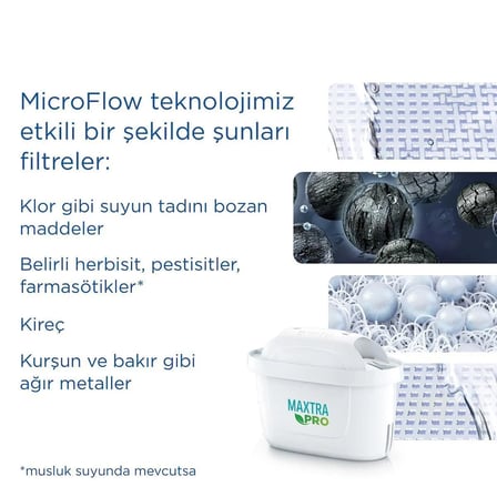MAXTRA PRO Pure Performance Yedek Su Arıtma Filtresi, 2’li