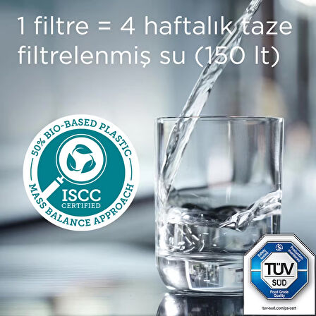 BRITA Maxtra Pro Pure Performance Yedek Su Arıtma Filtresi, 6’lı