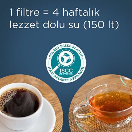 BRITA MAXTRA PRO Kireç Uzmanı Yedek Su Arıtma Filtresi, 6’lı