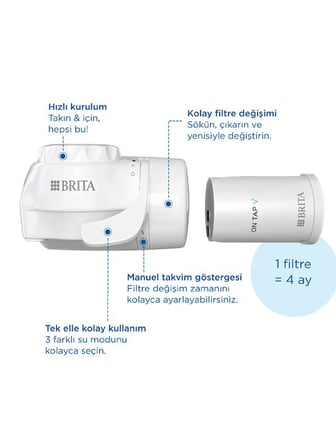 BRITA ON TAP V Musluk Üstü Filtreleme Sistemi